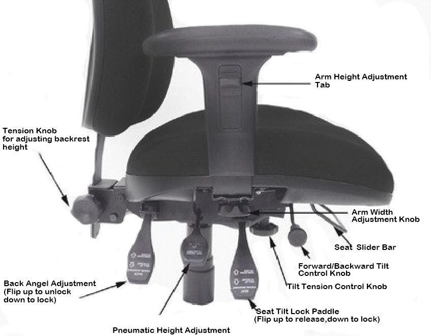 HOW TO ADJUST THE OFFICE CHAIR